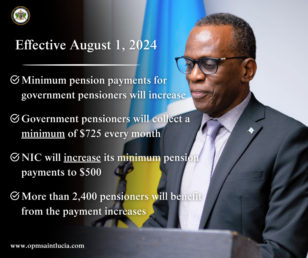 Budget 2024/25 Guarantees Payment Increases for Saint Lucia’s Pensioners